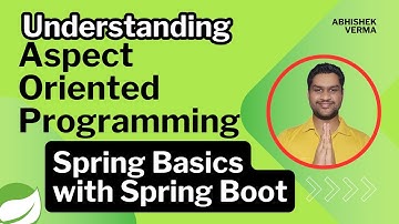Chapter-16: Understanding Aspect Oriented Programming (AOP) | AOP Theory | @Aspect, @Before, @After