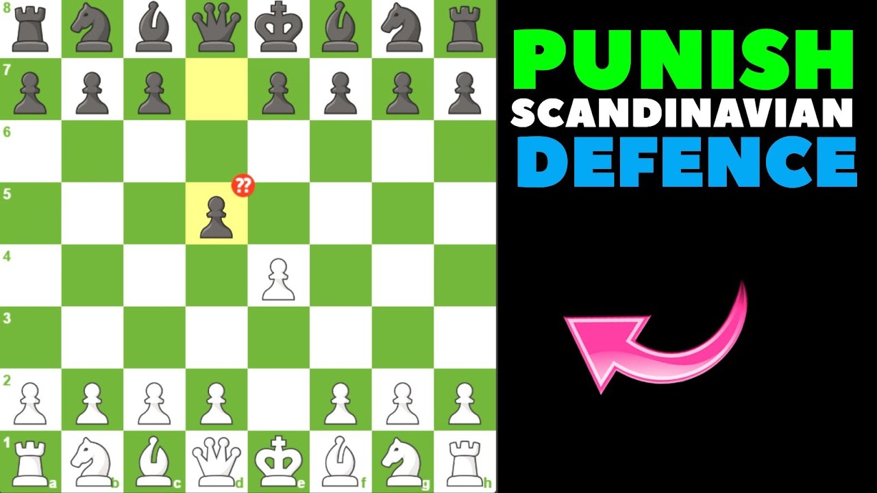 Crush the Scandinavian Defense in Just 5 Moves! | Win Fast with This ...