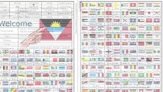 EMAS UK Resource Library Introduction