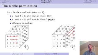 Saturnin: a suite of lightweight symmetric algorithms for post-quantum security