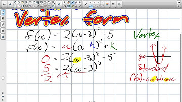 How to Find X Intercepts of Quadratics in Vertex Form Grade 11 mixed Lesson 3 5