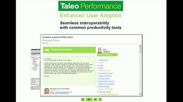Taleo Performance Product Overview
