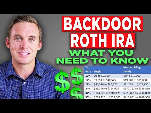 Video: Mengapa berkontribusi pada roth ira?