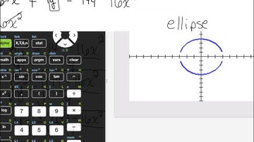 10-1 Introduction to Conic Sections