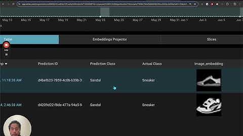 Understanding Embeddings Similarity Search In Production Workflows