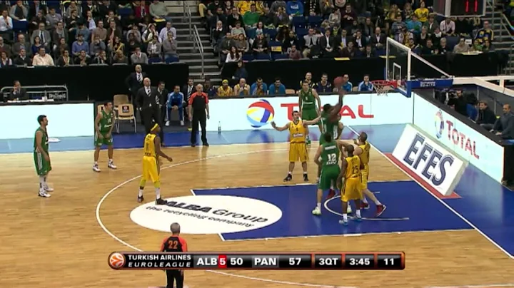 Play of the Night: Sofoklis Schortsanitis, Panathi...