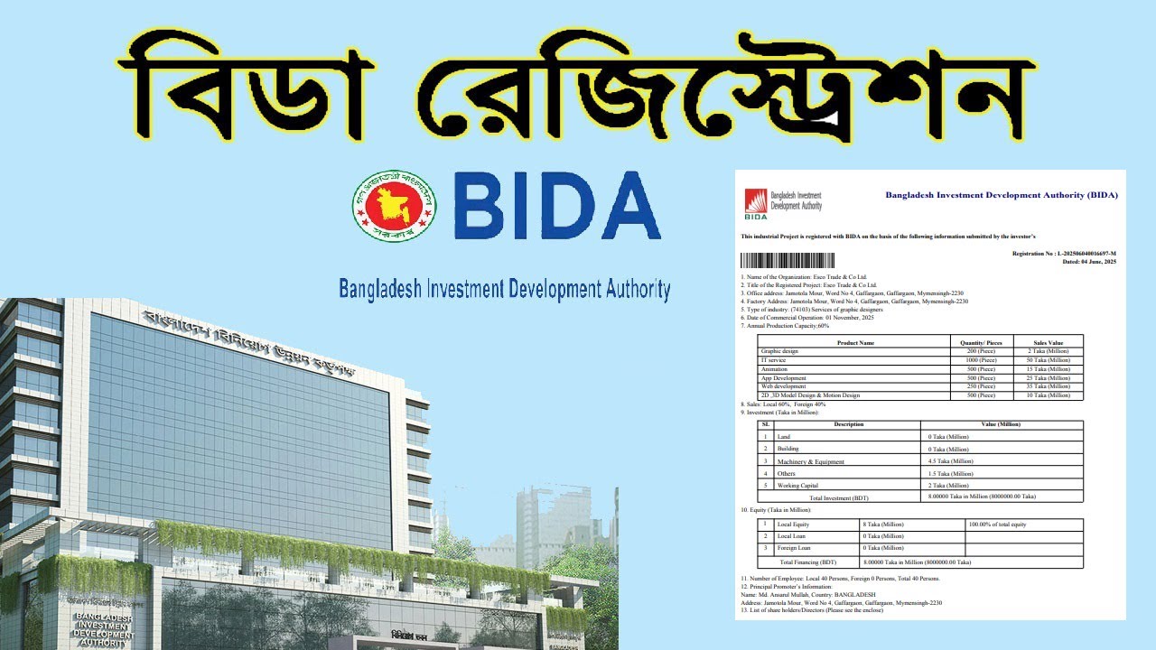 BIDA Registration Application A to Z