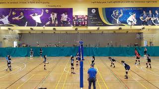 20190213 St Hilda vs Ngee Ann Secondary (Nationals B Division East Zone) (Set 1)