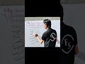 why base quantities are called fundamental | fyziks shah - Shakir ali shah