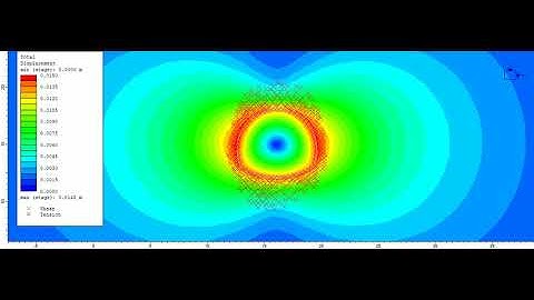 Deformation in Tunnel - Core Replacement Technique