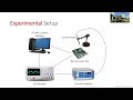 Tutorial 4: AI in Security – A Potential to Make and Break a Secure Connected World
