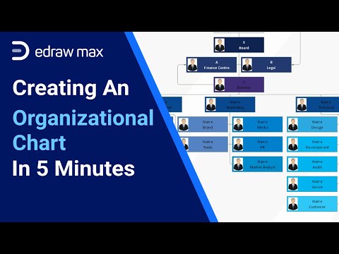 Video: Hvordan lager jeg et organisasjonskart på nettet?
