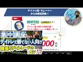 【月初相場天国と地獄】チャートで見る明日の注目銘柄|三菱重工業、IHI、フジクラ、古河電工、JX金属、キオクシア、コクサイ、太陽誘電、村田製作所、テラドローン、オンコリスバイオ、ティアフォー、アイサン