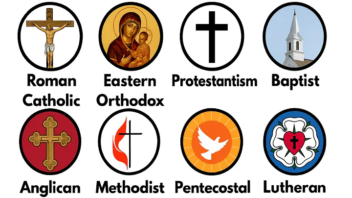 EVERY Christian Denomination EXPLAINED in 12 minutes