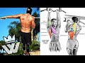 Muscle Workout with Bodyweight Only