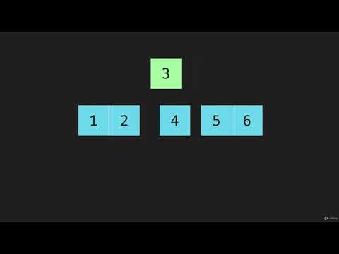 7  Insertion Sort Big O Algorithm Basic Sorts JavaScript
