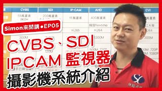 CVBS、SDI、IP CAM 監視器攝影機系統介紹《SimonBoss》