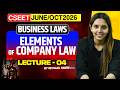 Elements of Company Law (L4) | Business Laws | CSEET Free Foundation June/Oct 2026 | CS Kajal Hande