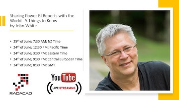 Sharing Power BI Reports with the World - 5 Things to Know by John White