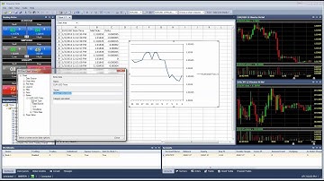 Spreadsheet Charts Part 1