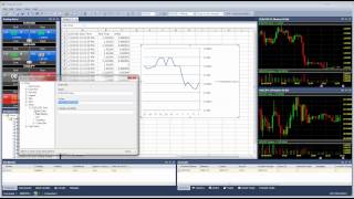 Spreadsheet Charts Part 1