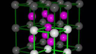 Coordination number Lattice Structures
