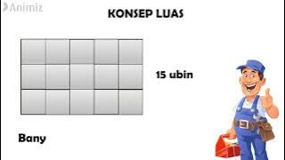 KONSEP LUAS BANGUN DATAR