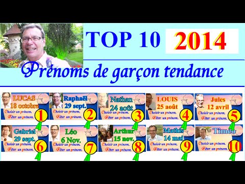 Vidéo: Comment Nommer Un Garçon Tatare