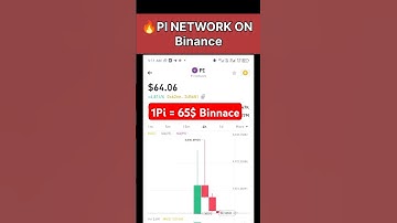 🚀 🔥65$ Pi Network Price in binance|pi network price prediction today#pi #pinetwork #binance#ytshorts