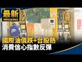 中東局勢