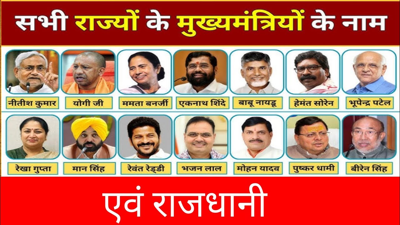 INDIAN ALL STATE NAME AND CHIF MINISTER 