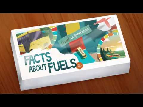 facts about fuels video