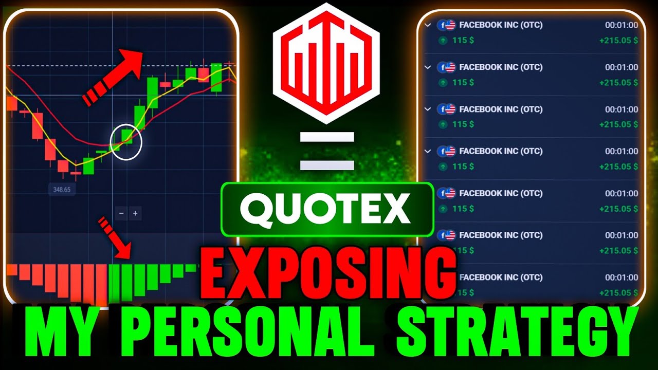 Quotex Best 1 Minute Strategy 🔥 | Quotex Trading Strategy 2026 - YouTube