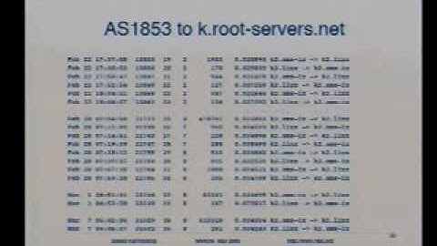 DNS Anycast Stability