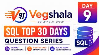 SQL Subquery Interview Question 🔥 | Find Employees Earning More Than Average Salary | MySQL Tutorial Subqueries In Sql Sql Subqueries Interview Questions Sql Tutorial For Beginners Episode 6