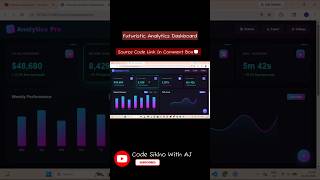 Futuristic Analytics Dashboard 🔥 | HTML CSS JavaScript UI Design | Modern Dashboard