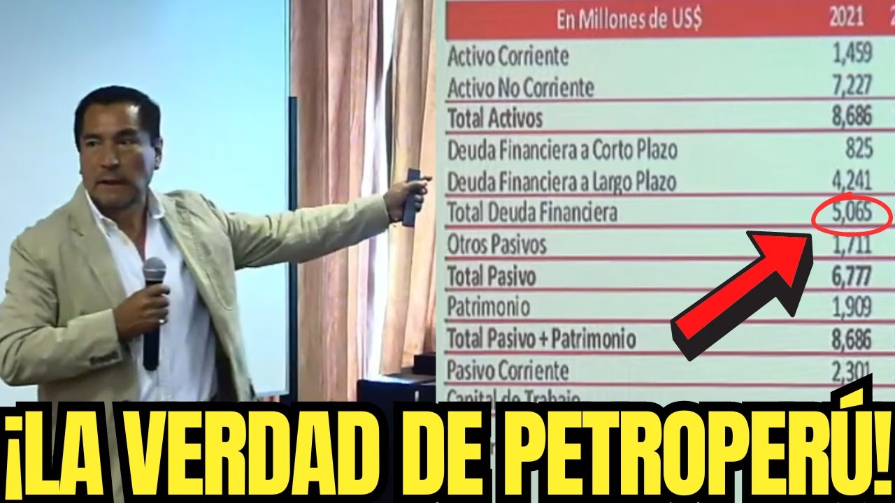 Economista MUESTRA las VERDADERAS CIFRAS de PETROPERU | Alejandro Narváez