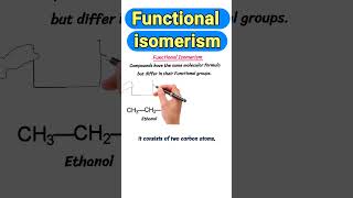 Isomerisme fungsional #shorts #short #isomerism #isomer #isomers #organicchemistry