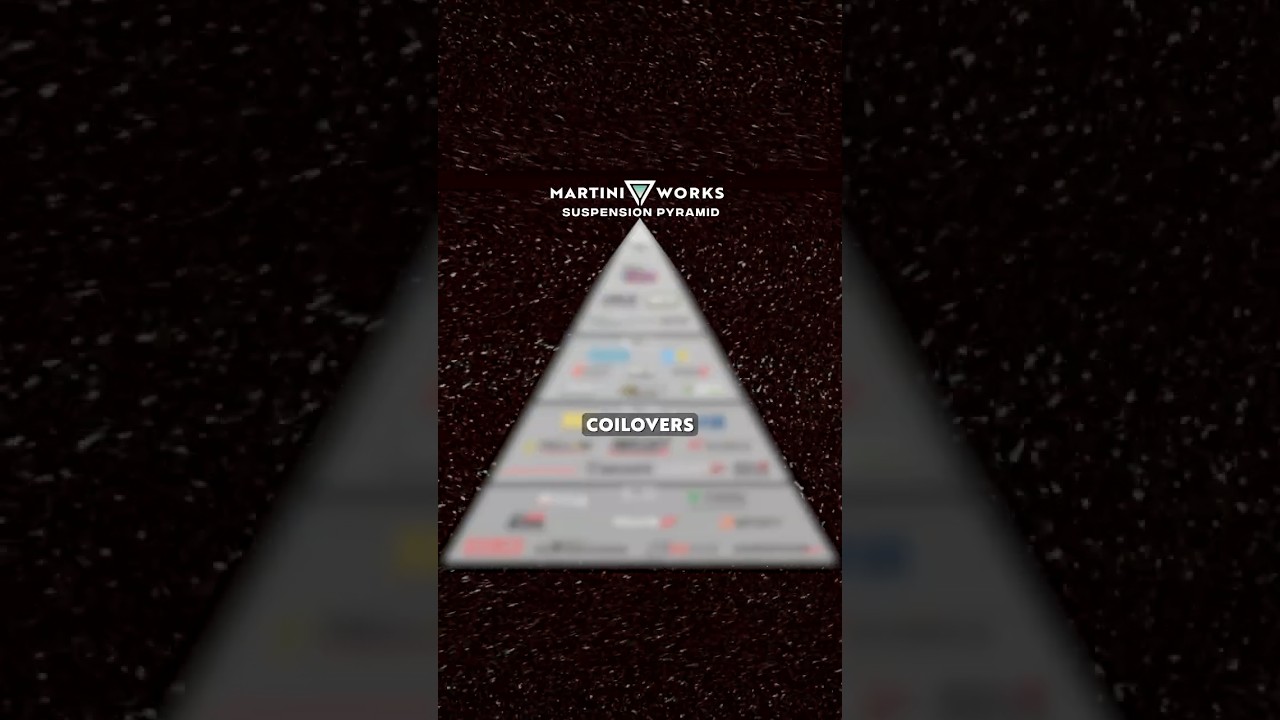 Рейтинг брендов регулируемых амортизационных рессор