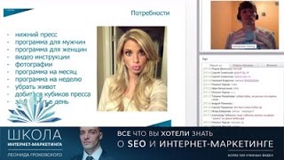 Интернет-магазин с нуля: онлайн мерчендайзинг Интернет-магазин с нуля: онлайн мерчендайзинг
