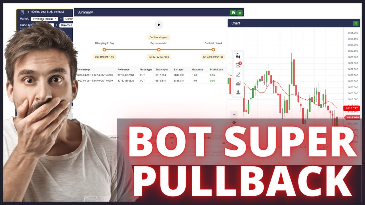 🤑 SUPER PULLBACK Bot Gratis para Binary Bot ó Deriv Bot, Pruébalo y me cuentas!