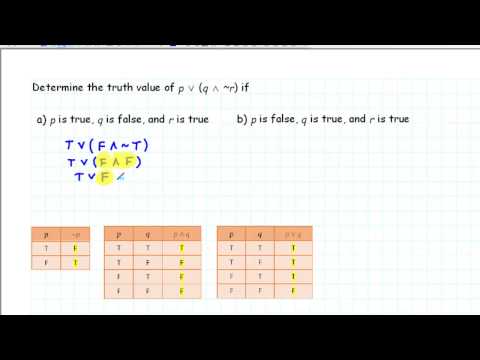 Determining the Truth