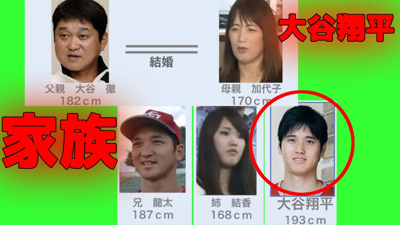 ロシア人はブラジルのどこに住んでいますか?