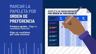 NYC Ranked Choice Voting Spanish Version