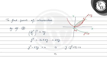 Draw a rough sketch and find the area of the region bounded by the ...