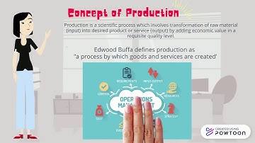 Introduction to Production & operation management
