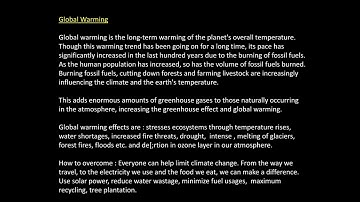 Global warming. SSB interviews.lecturette topic.