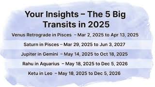 Full Capricorn ascendants Jupiter in gemini, Rahu in Aquarius and Ketu in Leo 2025 transits predictions Update