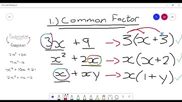 How to Factorise Algebraic Expressions | Part 1
