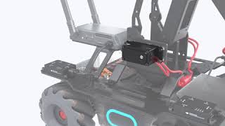 High Performance Servo- DJI RoboMaster EP Core